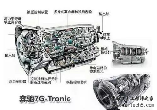 变速箱换挡顿挫