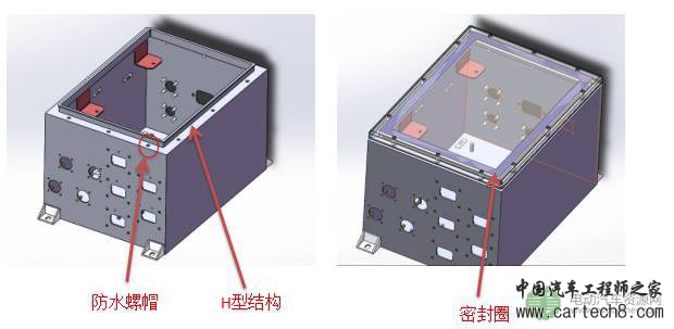PDU结构设计注意事项 PDU结构设计注意事项