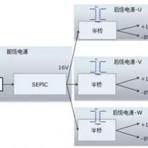 电动汽车逆变器用IGBT驱动电源设计及可用性测试