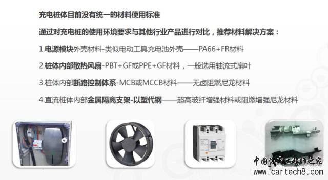 新能源汽车主要部件阻燃材料应用分析