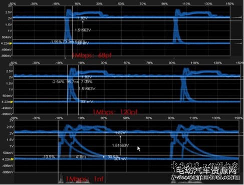 CANL对地短路了为什么还能通讯？