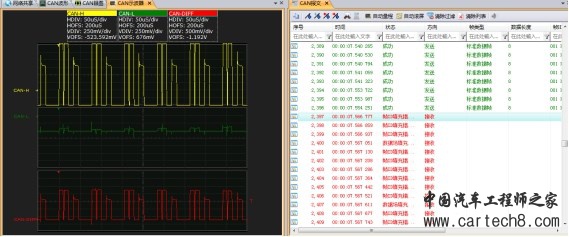 CANL对地短路了为什么还能通讯？