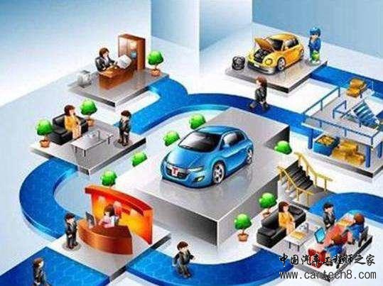 涡轮增压流行的真相竟跟节能减排无关?