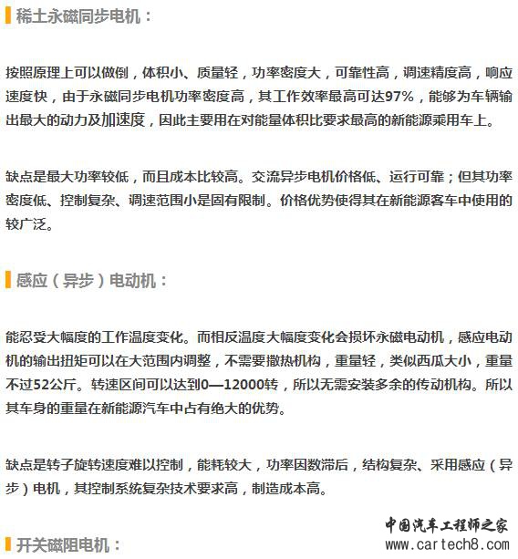 电动汽车永磁电机技术瓶颈