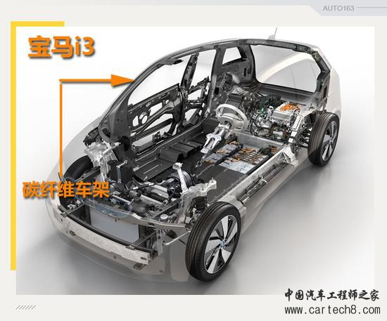 豪华品牌电动先锋 宝马电动新战略技术快评 豪华品牌电动先锋 宝马电动新战略技术快评