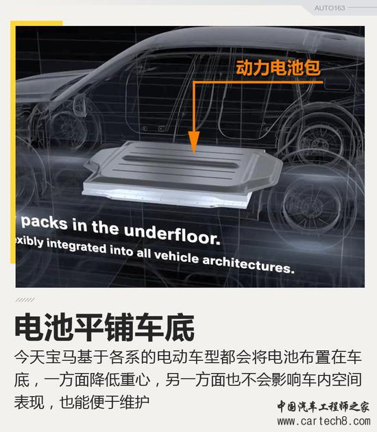 豪华品牌电动先锋 宝马电动新战略技术快评 豪华品牌电动先锋 宝马电动新战略技术快评
