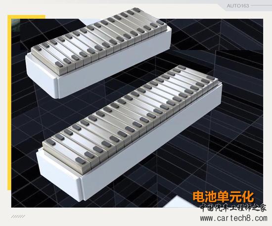 豪华品牌电动先锋 宝马电动新战略技术快评 豪华品牌电动先锋 宝马电动新战略技术快评