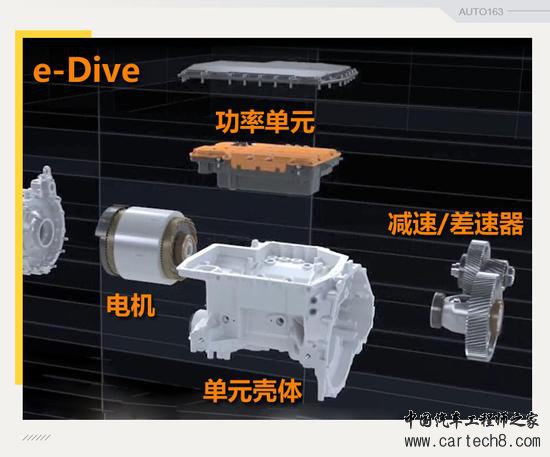 豪华品牌电动先锋 宝马电动新战略技术快评 豪华品牌电动先锋 宝马电动新战略技术快评