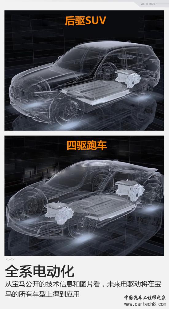 豪华品牌电动先锋 宝马电动新战略技术快评 豪华品牌电动先锋 宝马电动新战略技术快评