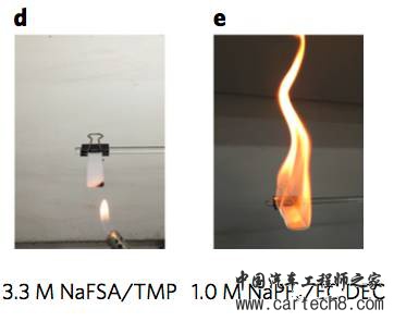 热点解读：日本防火防爆电解液