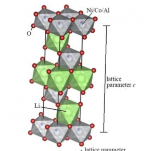 高镍NCA在锂离子电池中的衰降模式
