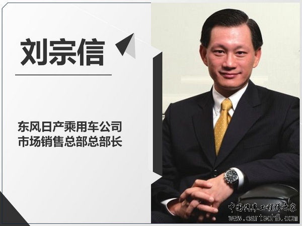 2017年最成功10大车企老总,车企销量