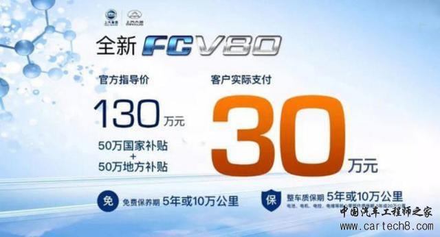 2017年汽车盘点,2017重磅车型