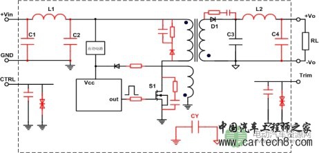 电源模块EMC设计