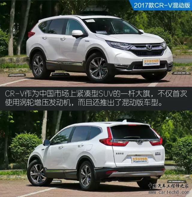 前瞻技术，汽车零部件,汽车混动技术