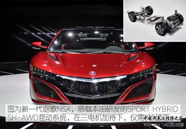 前瞻技术，汽车零部件,汽车混动技术