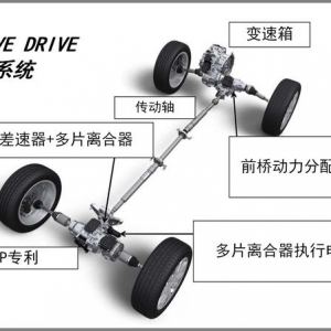 分时四驱，四驱性能高低和分时判断逻辑有什么区别？