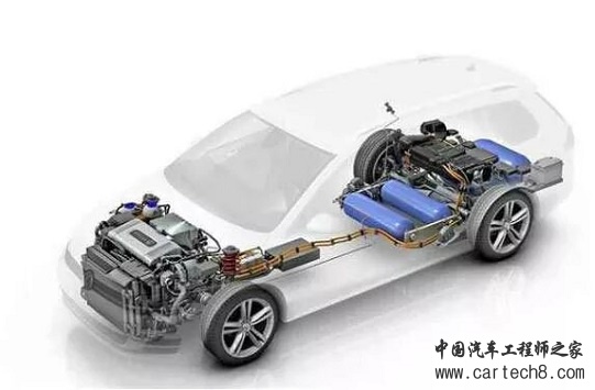 大众氢燃料电池车结构图