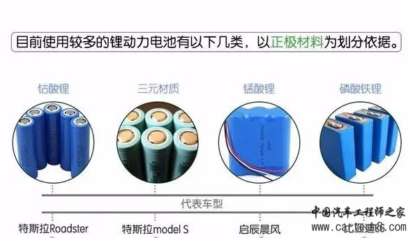 新能源汽车三电系统详解