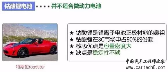 新能源汽车三电系统详解