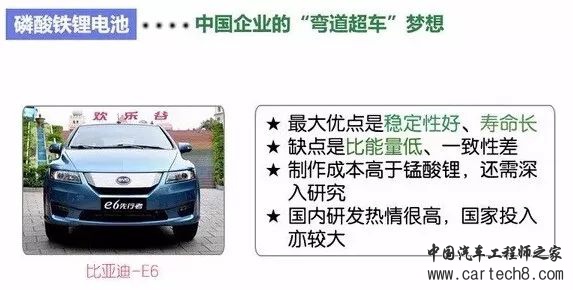 新能源汽车三电系统详解