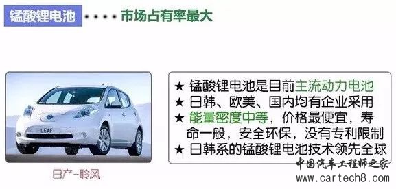 新能源汽车三电系统详解