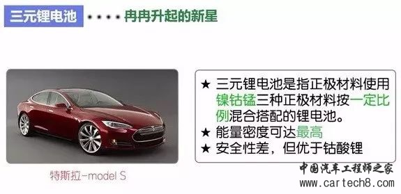 新能源汽车三电系统详解