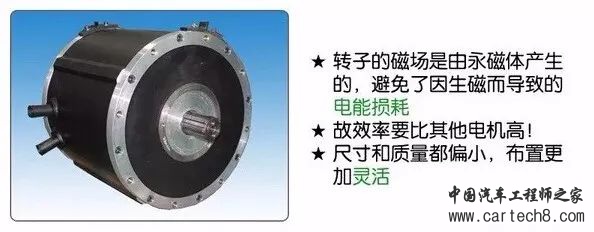 新能源汽车三电系统详解
