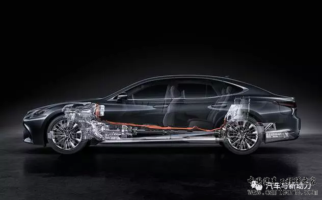 汽车零部件,汽车混动技术,雷克萨斯 汽车零部件,汽车混动技术,雷克萨斯