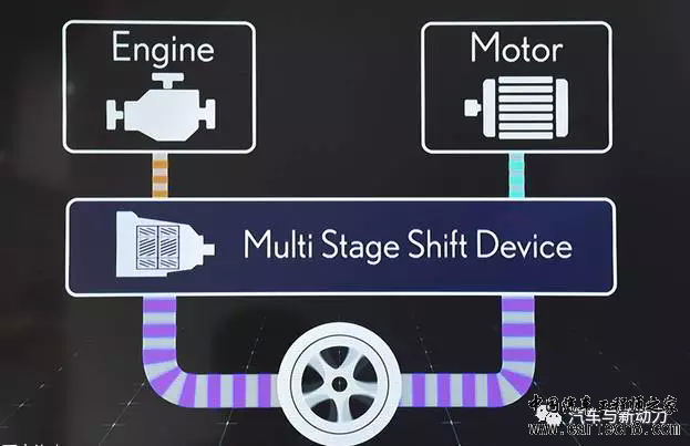汽车零部件,汽车混动技术,雷克萨斯 汽车零部件,汽车混动技术,雷克萨斯
