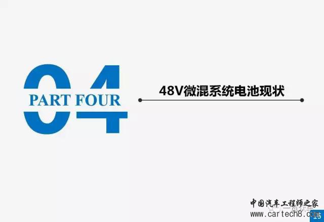 汽车零部件,48V