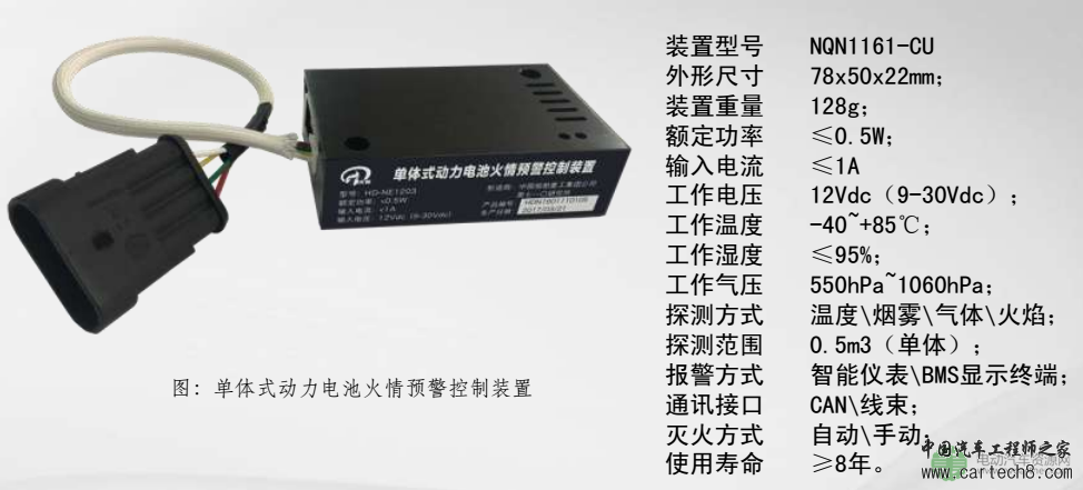 火敌灭火装置如何保障动力电池组安全？