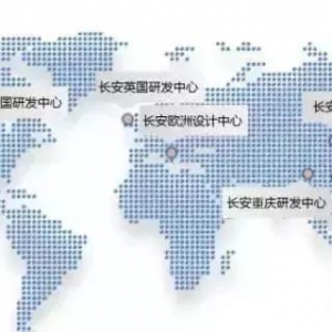 自主车企的海外布局！