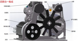 泵力系统集成是新能源客车的内在要求