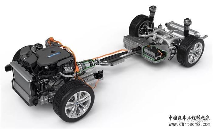 前瞻技术,汽车零部件,汽车混合动力,新能源汽车 前瞻技术,汽车零部件,汽车混合动力,新能源汽车