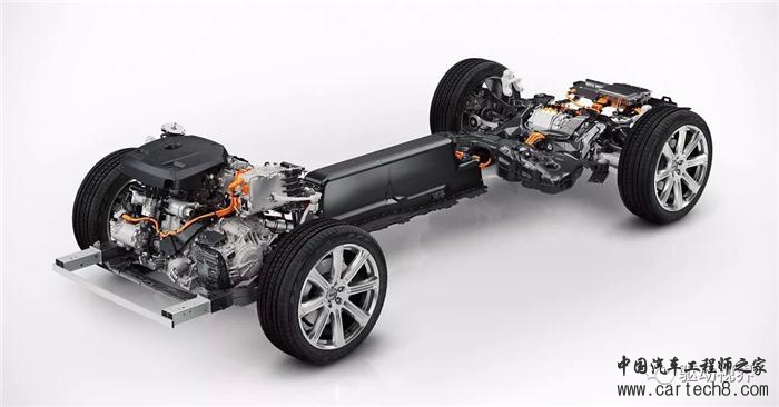 前瞻技术,汽车零部件,汽车混合动力,新能源汽车 前瞻技术,汽车零部件,汽车混合动力,新能源汽车