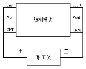 DC-DC电源模块常见故障及解决方案
