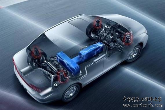 前瞻技术,汽车零部件,汽车插电混动,汽车油电混动 前瞻技术,汽车零部件,汽车插电混动,汽车油电混动