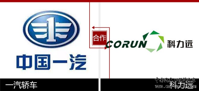 一汽科力远,混动系统，科力远混动