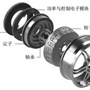 如何玩转“风火轮”？一文看懂轮毂电机应用难点