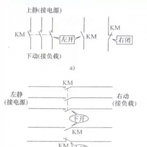 三相交流异步电动机控制电路原理、安装解读！