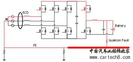 浅谈电动汽车V2G系统中的漏电问题