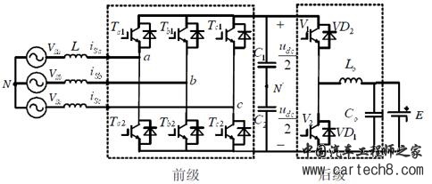 浅谈电动汽车V2G系统中的漏电问题