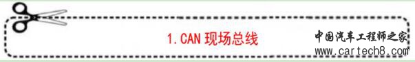 为什么CAN能取代RS485？