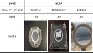新能源汽车电池包用泡沫硅橡胶密封性能及防水结构设计的研究