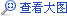 纳智捷年销量,观致年销量，DS年销量