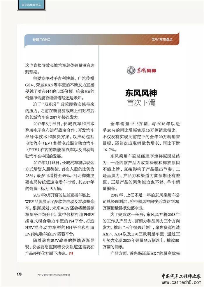 乘用车,自主品牌汽车，自主品牌乘用车
