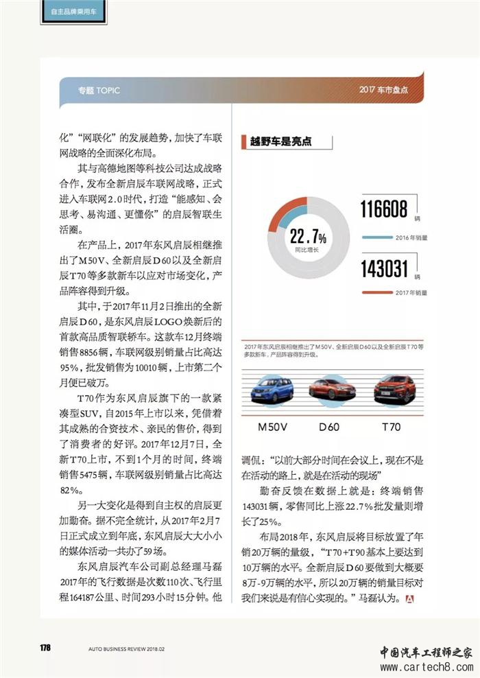 乘用车,自主品牌汽车，自主品牌乘用车