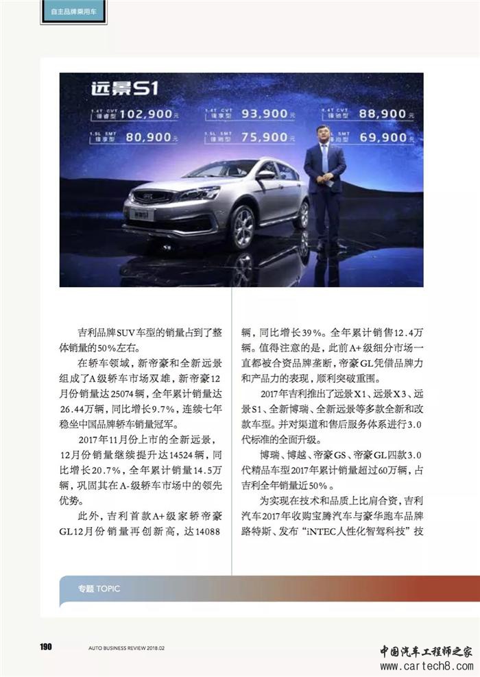 乘用车,自主品牌汽车，自主品牌乘用车