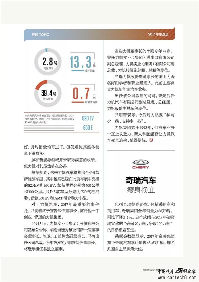 乘用车,自主品牌汽车，自主品牌乘用车